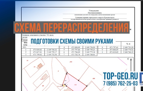 Схема перераспределения земельных участков в 2026 году: требования и согласование