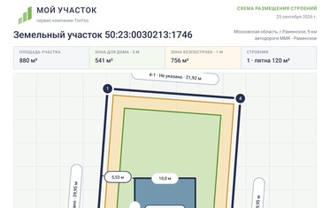 Как визуально разместить дом, баню и гараж на кадастровом контуре