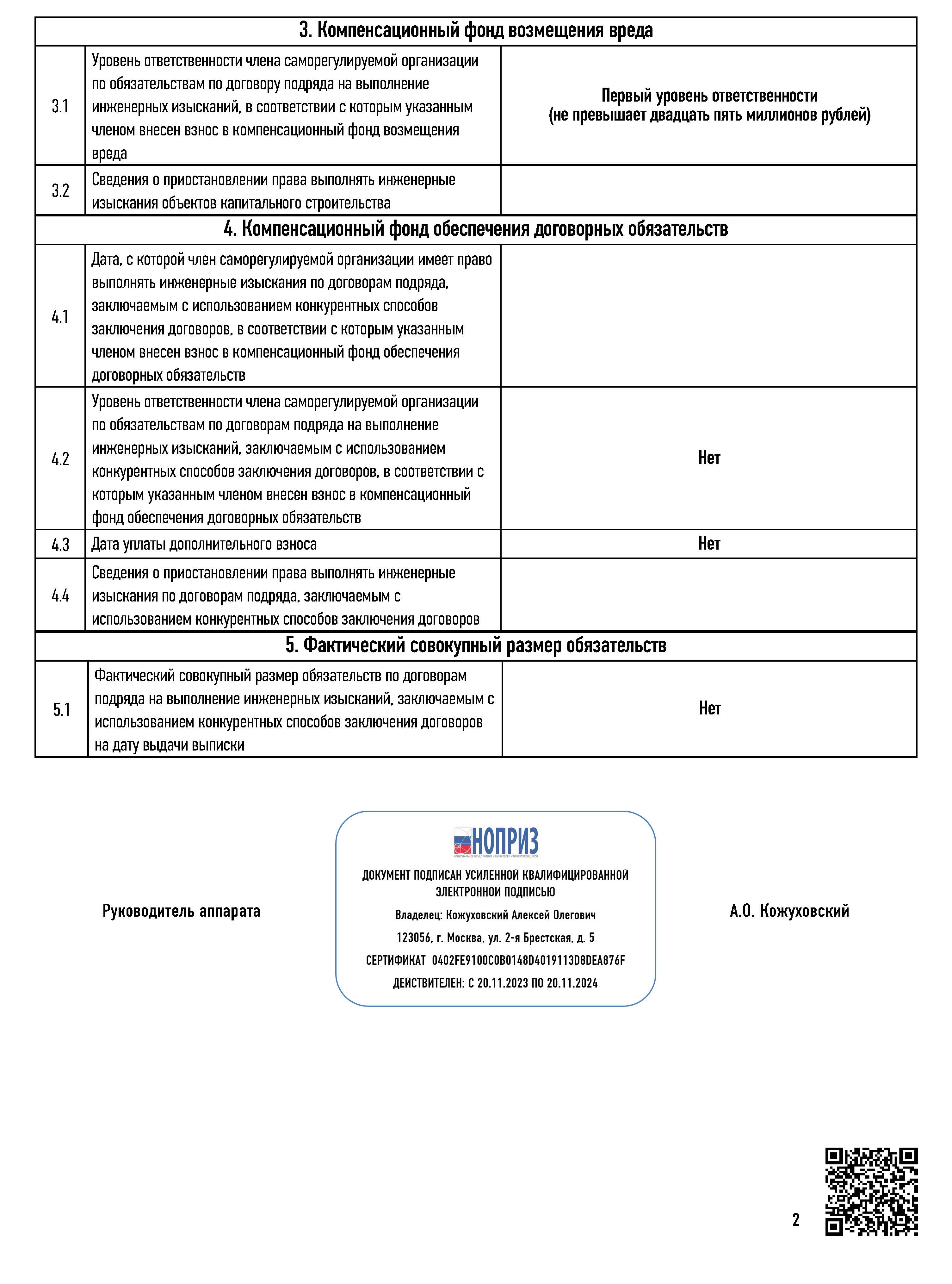 Стоимость выноса границ земельного участка в натуру | цена за услугу  заказать получить акт