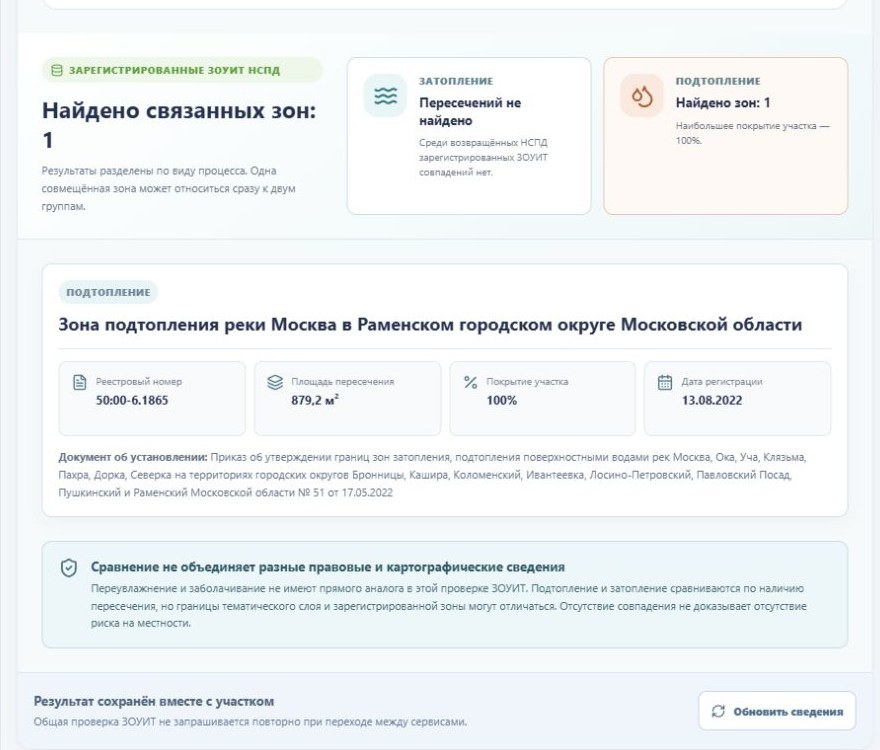 Сравнение тематических слоёв и зарегистрированных зон в результате проверки