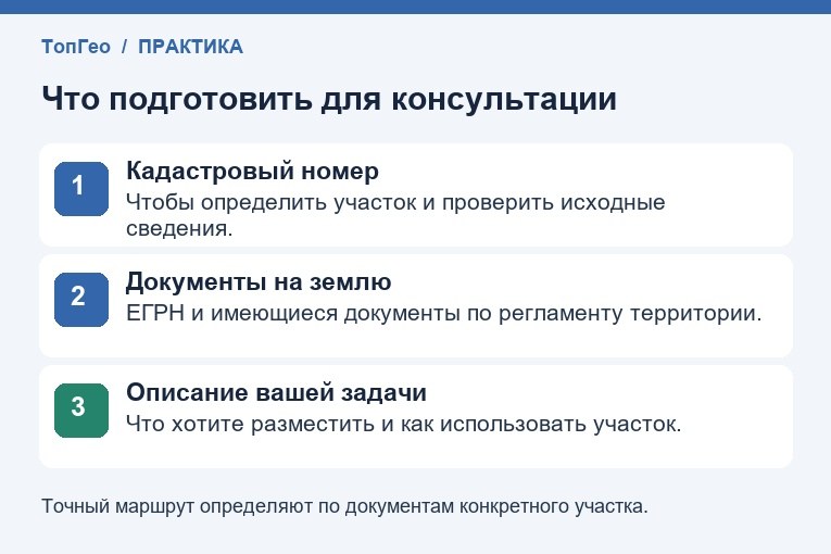 Документы и сведения для консультации по смене ВРИ