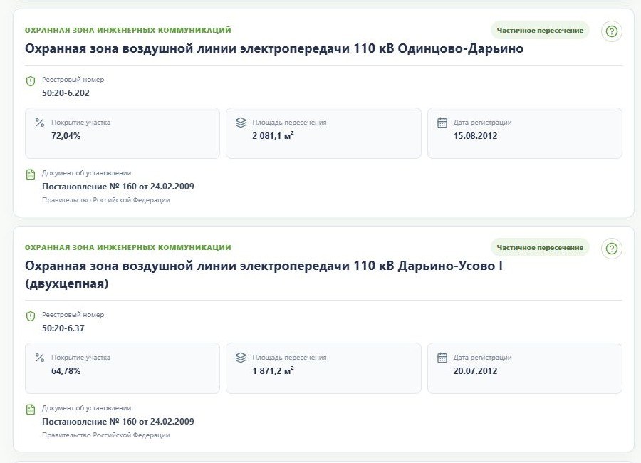 Охранные зоны двух воздушных линий электропередачи 110 кВ на земельном участке