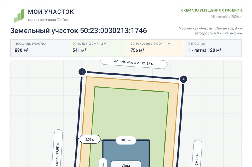 Схема размещения дома на кадастровом контуре участка