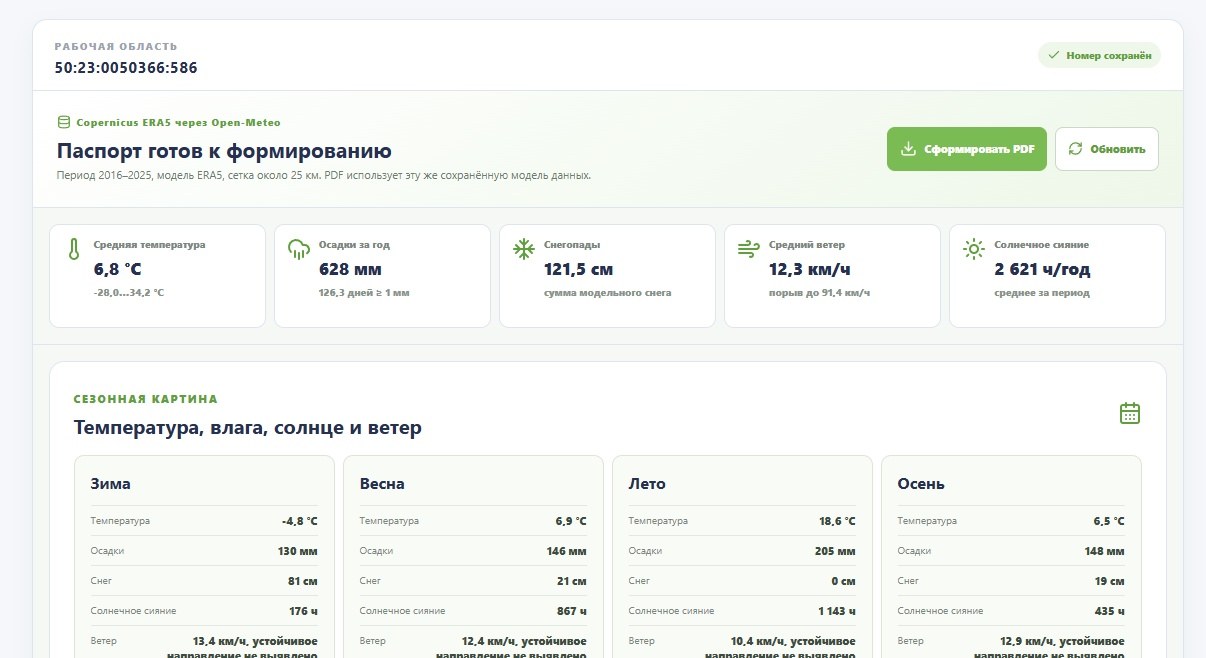 Экран климатического паспорта земельного участка в сервисе Мой участок
