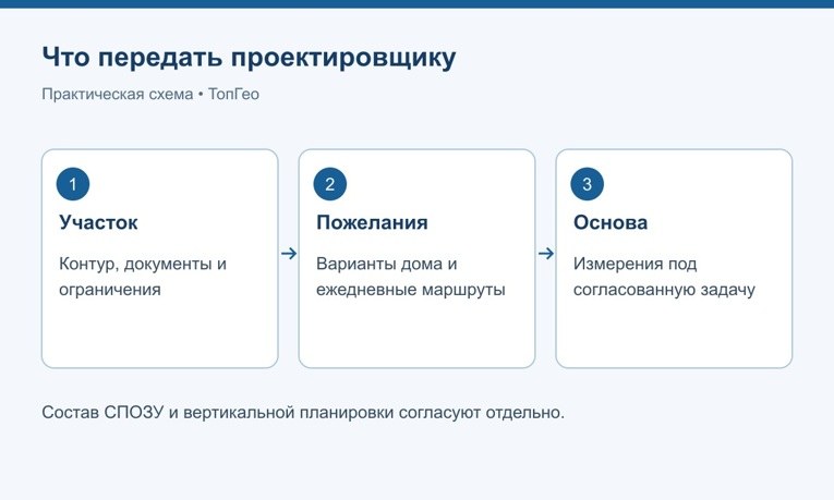 Что передать проектировщику после сравнения вариантов