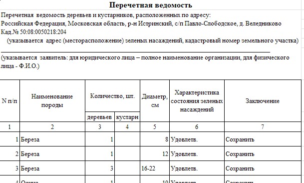 Перечетная ведомость деревьев